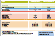 cross plan highlights summary ppo enroll charge agent