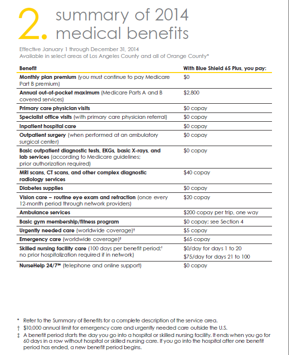 Anthem Medicare Preferred Ppo With Senior Rx Plus Group Plan / These